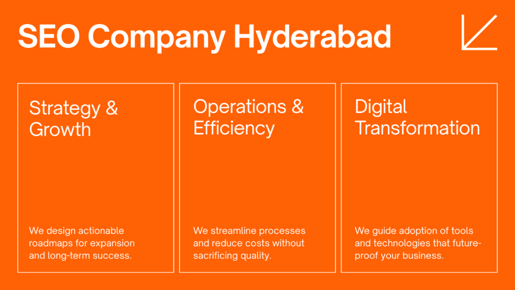 SEO Company Hyderabad