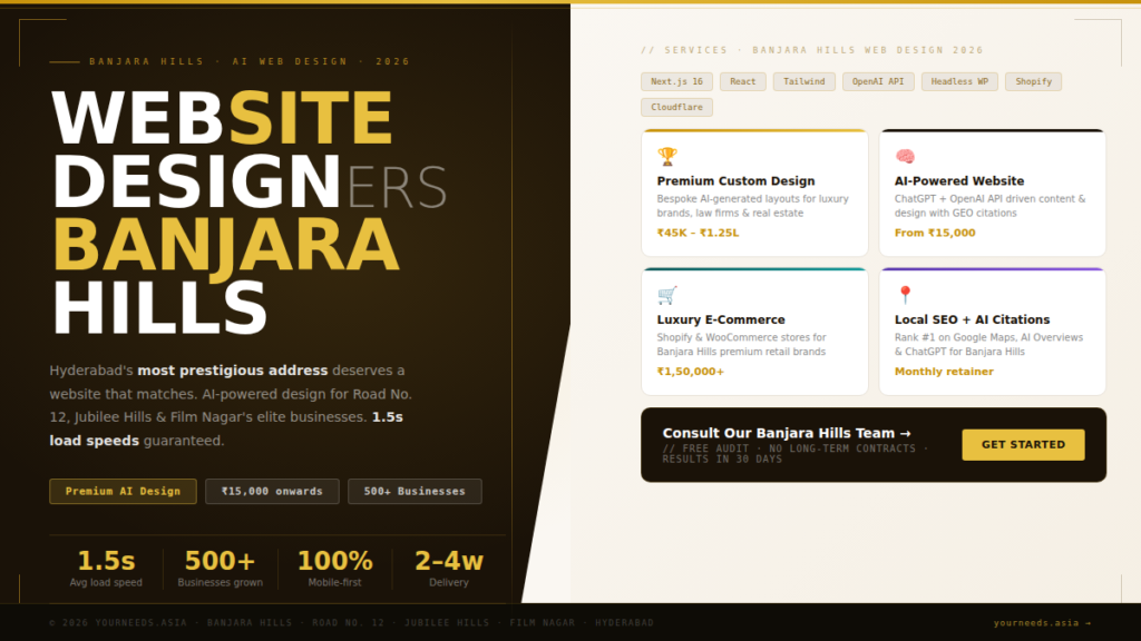 Website Designers in Banjara Hills