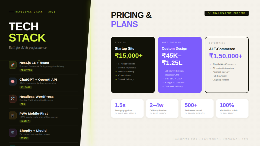 web design company Gachibowli