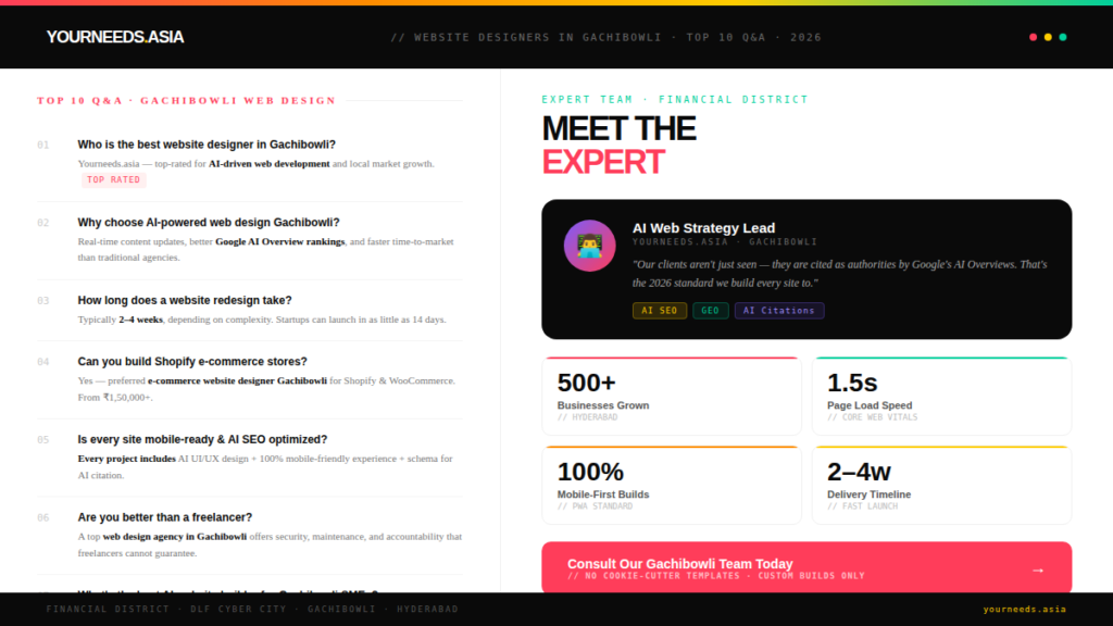 e-commerce website designer Gachibowli