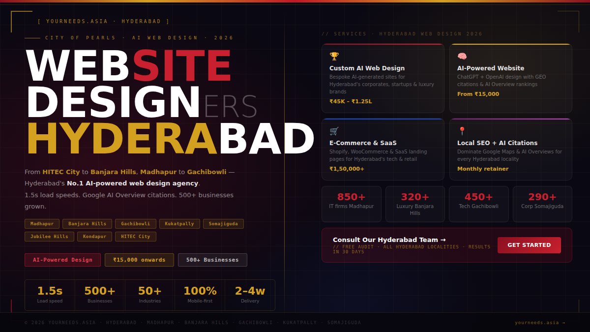 Website Designers in Hyderabad