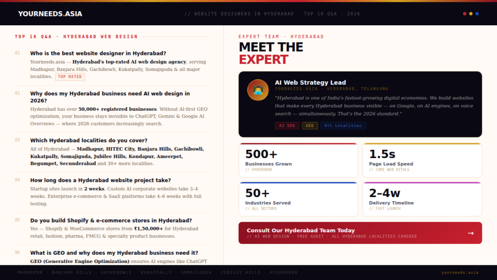 best web design services Hyderabad