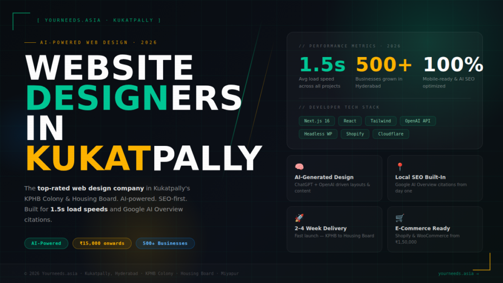 Website Designers in Kukatpally