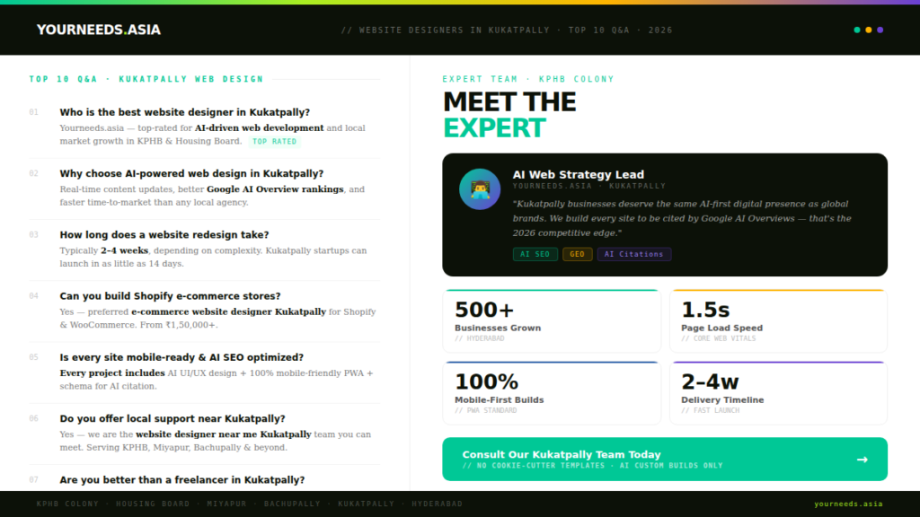 corporate website design Kukatpally