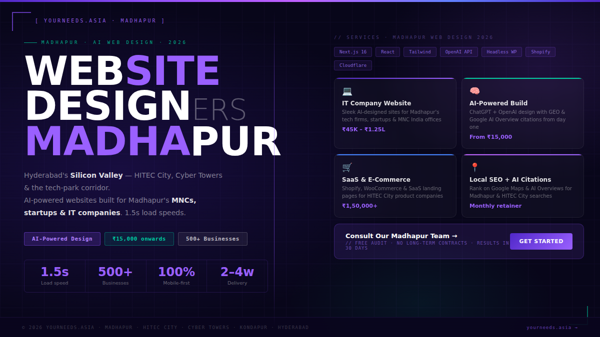 Best Website Designers in Madhapur Hyderabad - AI Powered Web Design 2026