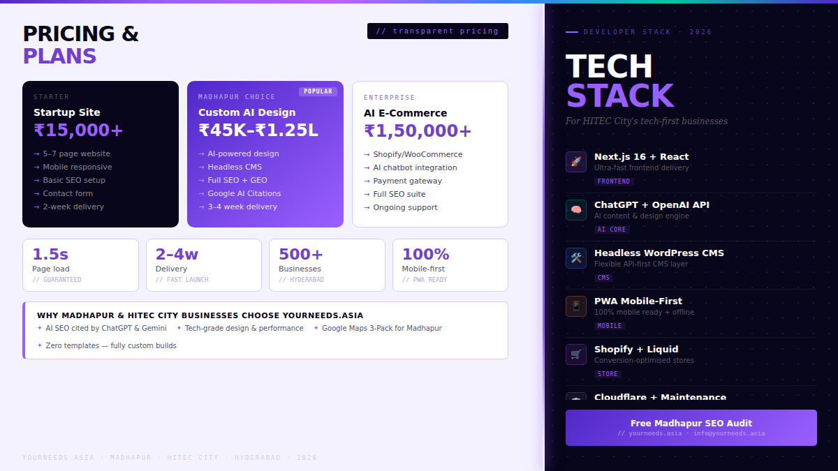 affordable web design Madhapur tech stack