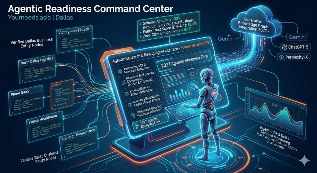 Dallas AI SEO Agency