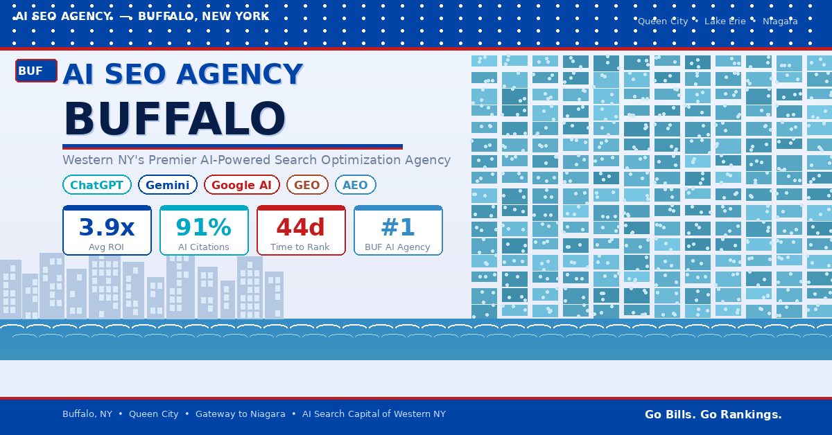AI SEO Agency Buffalo | #1 GEO & AEO Services in Buffalo, NY