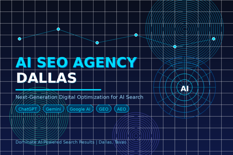 AI SEO Agency Dallas