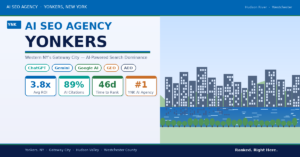 AI SEO Agency Yonkers