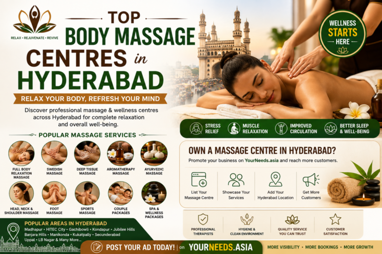 Top Body Massage Centres in Hyderabad