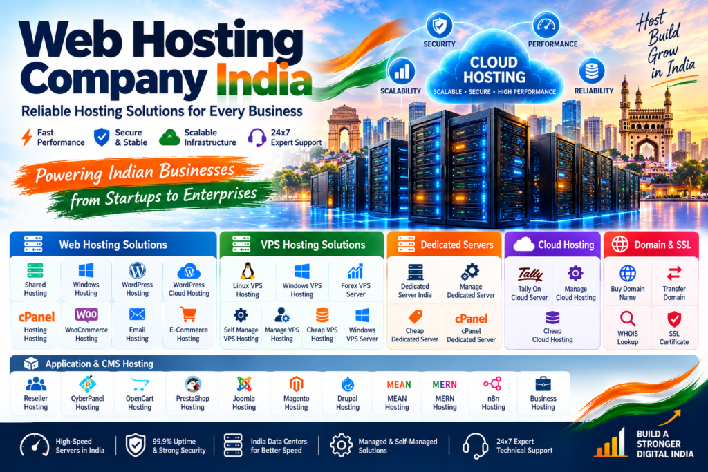 Web Hosting Company India: Cloud, VPS & Dedicated Servers | YourNeeds.asia image on YourNeeds.asia