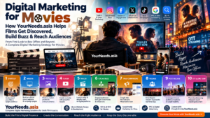 Digital Marketing for Films Hyderabad, India & International image 1