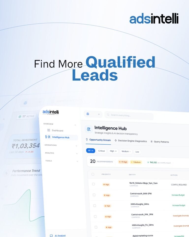 Google Ads Optimization Using AI Advertising Intelligence | Adsintelli image 5