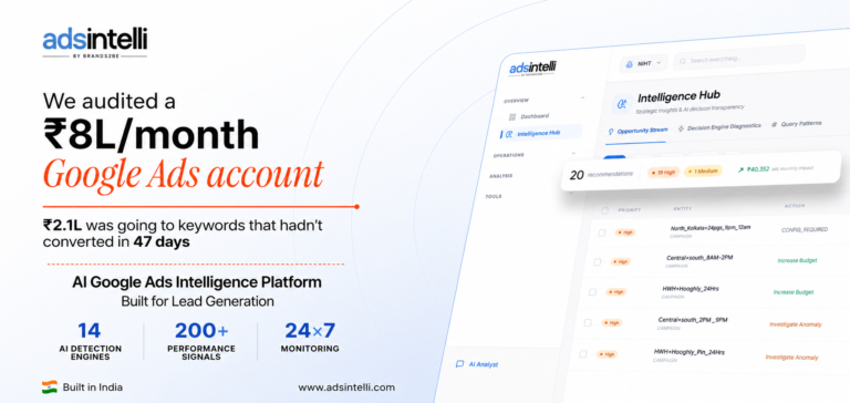 Google Ads Optimization Using AI Advertising Intelligence | Adsintelli image 4