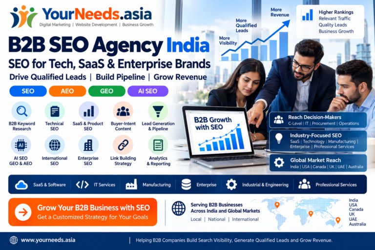 B2B SEO Agency India – SaaS, Enterprise & AI SEO Services image 1