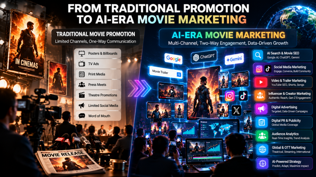Digital Marketing for Movies in the AI Era | Movie SEO 2026 image on YourNeeds.asia
