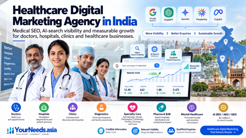 Healthcare Digital Marketing Agency In India: Doctor SEO & AI Search image on YourNeeds.asia