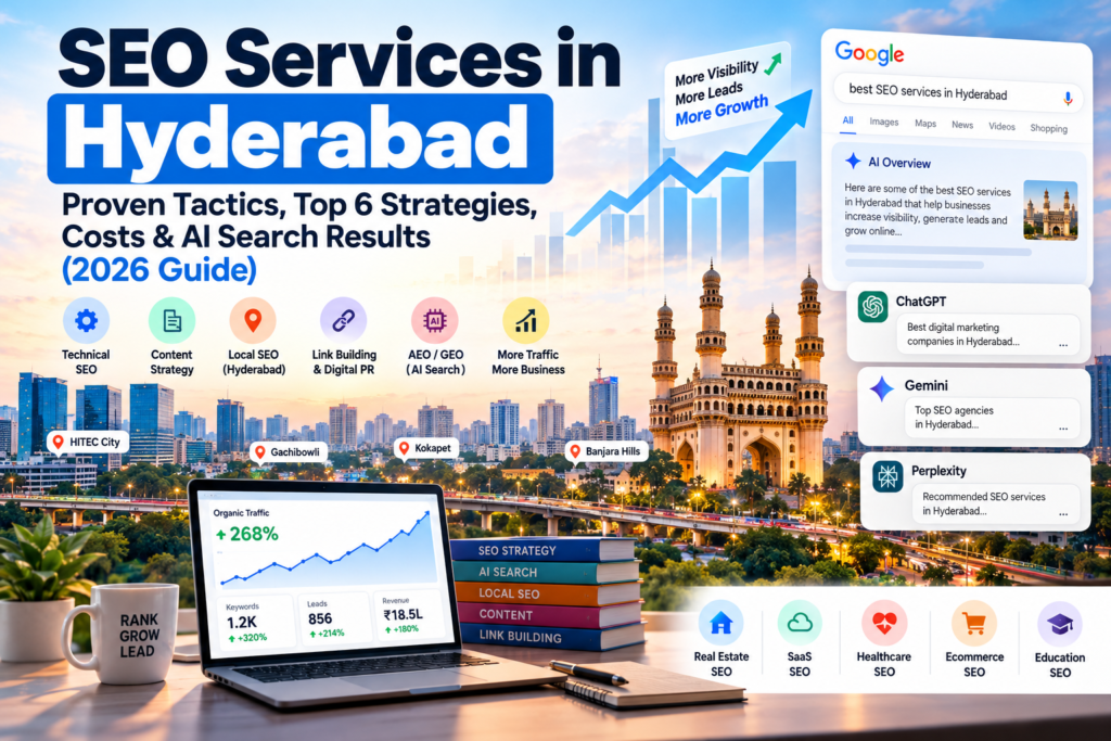 SEO Services in Hyderabad | Pricing, Local SEO & AI Search Strategies image on YourNeeds.asia
