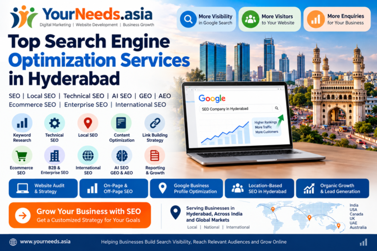 Top Search Engine Optimization Services in Hyderabad – YourNeeds.asia image 1
