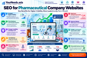 SEO for Pharmaceutical Company Websites