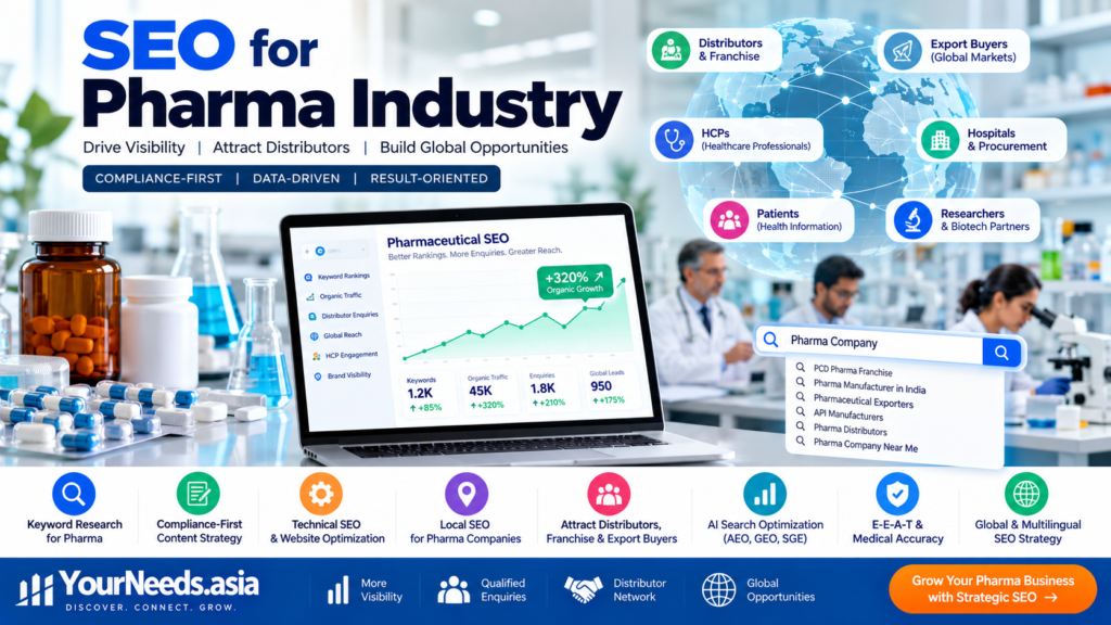 SEO for Pharma Industry: Why Pharma Companies Choose SEO image on YourNeeds.asia