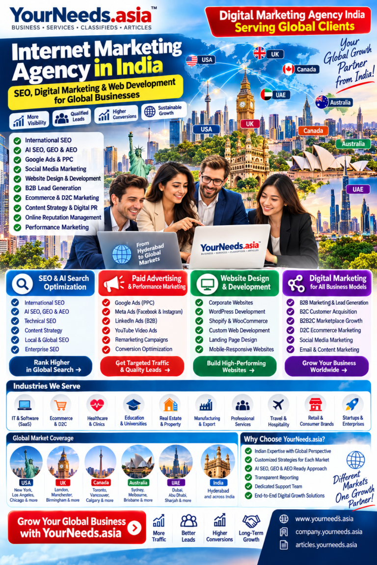 Yourneeds.asia Internet Marketing Agency: Digital Marketing company India image 1