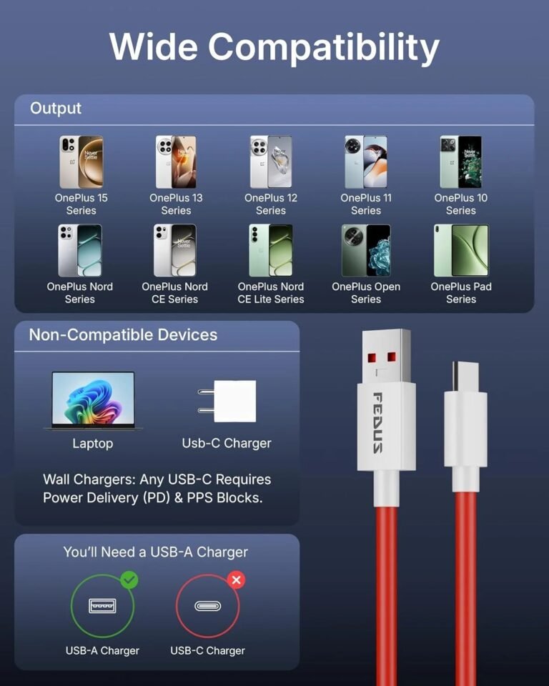FEDUS 80W USB A to Type C SuperVOOC Fast Charging Cable – 1M Red image 2
