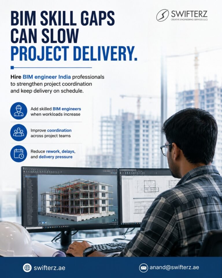 Hire Revit BIM Engineer India | Architecture, Structure & MEP – Swifterz image 1