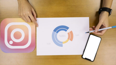 Home 2 Latest Instagram Trends Businesses Can’t Ignore